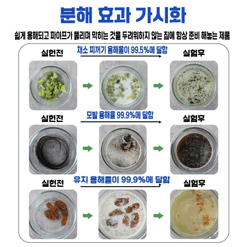 [일본] 1/1+1/2+2 하수구 막힘 뚫기 세정제 배수구 클리너 세정제 세면대 싱크대 변기 막힘 뚫는 액체 냄새제거제 머리카락 오물용해제, 1개, 350g할인 상세 이미지 1