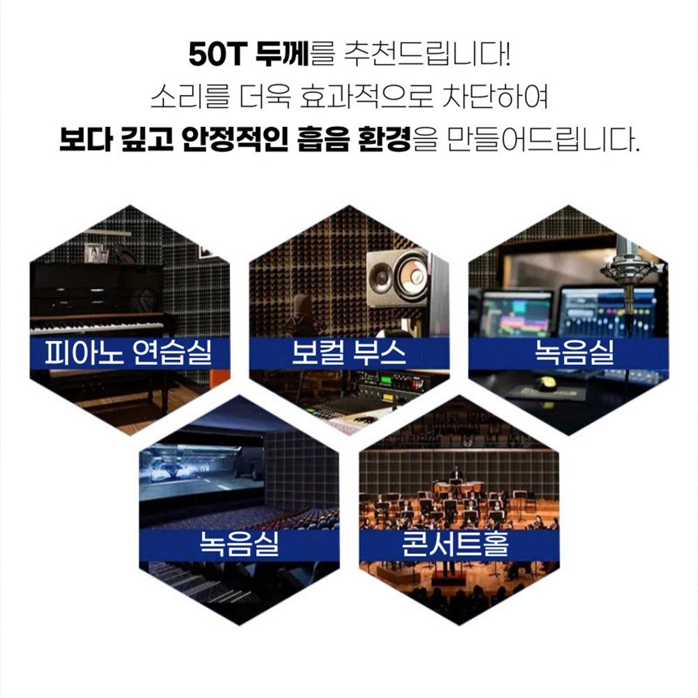 고밀도 탑형 흡음폼 접착식 방음재 셀프시공 소음방지 흡음재 벽면 방음판 인테리어, 12개, 그레이할인 상세 이미지 2