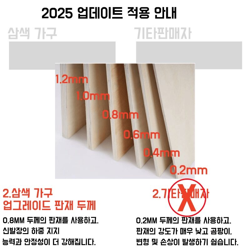 (무료 설치) 슬림 신발장 현관 신발장 신발수납정리대 폴딩형 미니신발장 XG-520A, 3단, 원목+화이트-50*17*120CM할인 상세 이미지 2